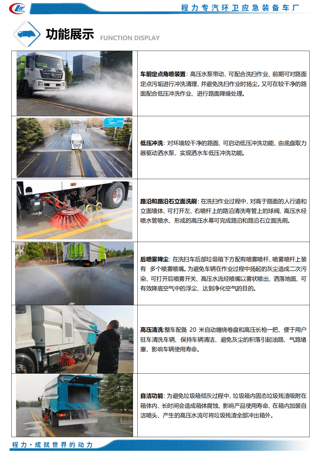 東風(fēng)天錦洗掃車(圖8)