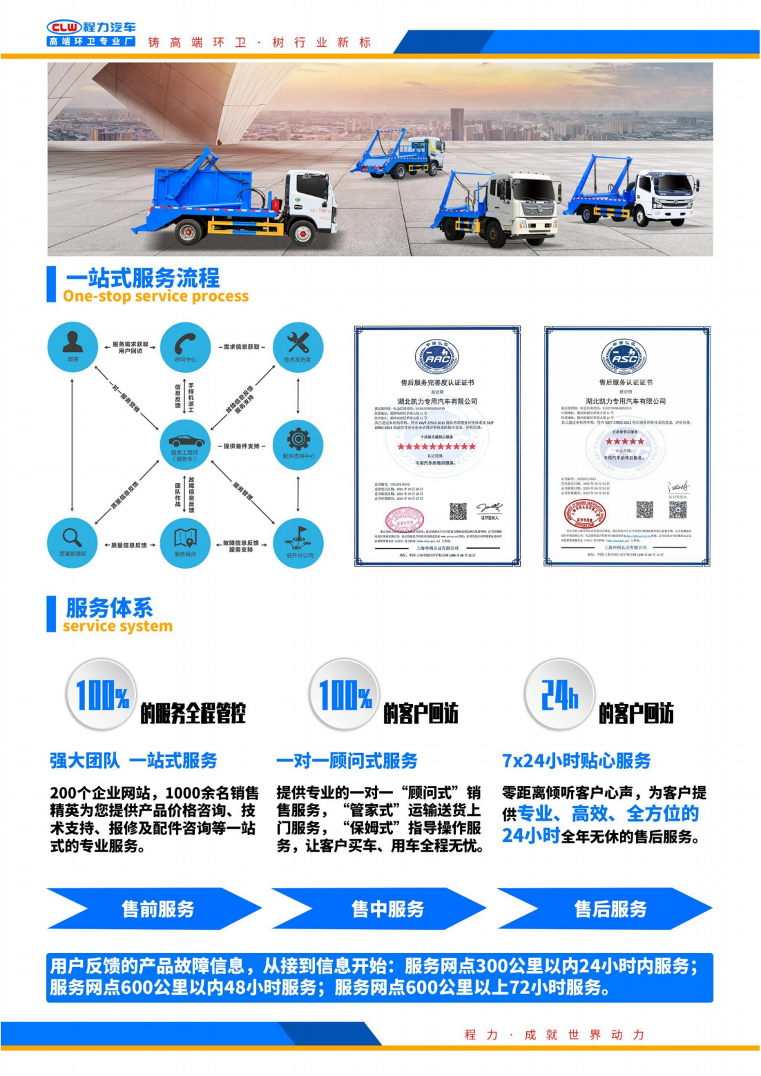 東風(fēng)D9擺臂式垃圾車（高端）(1)_10.png